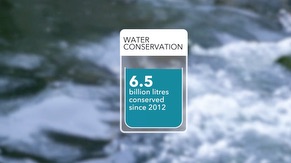 Intel Water Stewardship Case Study Intel Water Stewardship Case Study
